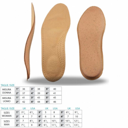 Vložki za čevlje INSOLE CLASSIC
